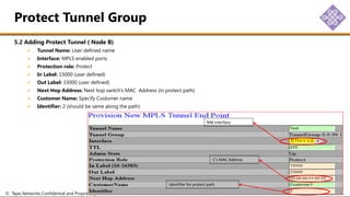 © Tejas Networks Confidential and Proprietary Software Enabled Transformation
5.2 Adding Protect Tunnel ( Node B)
Tunnel Name: User defined name
Interface: MPLS enabled ports
Protection role: Protect
In Label: 15000 (user defined)
Out Label: 33000 (user defined)
Next Hop Address: Next hop switch’s MAC Address (in protect path)
Customer Name: Specify Customer name
Identifier: 2 (should be same along the path)
Protect Tunnel Group
NNI Interface
C’s MAC Address
Identifier for protect path
 