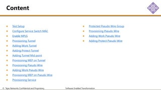 © Tejas Networks Confidential and Proprietary Software Enabled Transformation
Test Setup
Configure Service Switch MAC
Enable MPLS
Provisioning Tunnel
Adding Work Tunnel
Adding Protect Tunnel
Adding Tunnel Mid point
Provisioning MEP on Tunnel
Provisioning Pseudo Wire
Adding Work Pseudo Wire
Provisioning MEP on Pseudo Wire
Provisioning Service
Protected Pseudo Wire Group
Provisioning Pseudo Wire
Adding Work Pseudo Wire
Adding Protect Pseudo Wire
Content
 