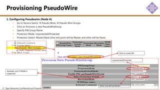 © Tejas Networks Confidential and Proprietary Software Enabled Transformation
1. Configuring Pseudowire (Node A)
Go to Service Switch  Pseudo Wires  Pseudo Wire Groups
Click on Provision a new PseudoWireGroup
Specify PW Group Name
Protection Mode: Unprotected/Protected
Protection Switch: Master/Slave (One end point will be Master and other will be Slave)
Provisioning PseudoWire
Click to create PW
Unprotected/Protected
Other end will be Master
Available only if PWSM is
supported
 