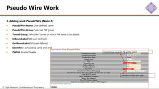 © Tejas Networks Confidential and Proprietary Software Enabled Transformation
3. Adding work PseudoWire (Node A)
PseudoWire Name: User defined name
PseudoWire Group: Selected PW group
Tunnel Group: Select the Tunnel on which PW need to be added.
InBoundLabel:500 (user defined)
OutBoundLabel:501(user defined)
Identifier:1 (should be same end-end)
PWSM: Enable/Disable
Pseudo Wire Work
Tunnel Group on which PW will be added
Identifier for PW work path
 