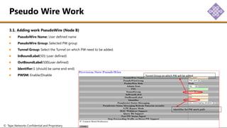 © Tejas Networks Confidential and Proprietary Software Enabled Transformation
3.1. Adding work PseudoWire (Node B)
PseudoWire Name: User defined name
PseudoWire Group: Selected PW group
Tunnel Group: Select the Tunnel on which PW need to be added.
InBoundLabel:501 (user defined)
OutBoundLabel:500(user defined)
Identifier:1 (should be same end-end)
PWSM: Enable/Disable
Pseudo Wire Work
Tunnel Group on which PW will be added
Identifier for PW work path
 