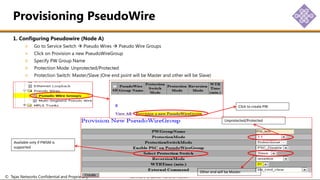 © Tejas Networks Confidential and Proprietary Software Enabled Transformation
1. Configuring Pseudowire (Node A)
Go to Service Switch  Pseudo Wires  Pseudo Wire Groups
Click on Provision a new PseudoWireGroup
Specify PW Group Name
Protection Mode: Unprotected/Protected
Protection Switch: Master/Slave (One end point will be Master and other will be Slave)
Provisioning PseudoWire
Click to create PW
Unprotected/Protected
Other end will be Master
Available only if PWSM is
supported
 