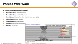 © Tejas Networks Confidential and Proprietary Software Enabled Transformation
4. Adding Protect PseudoWire (Node A)
PseudoWire Name: User defined name
PseudoWire Group: Selected PW group
Tunnel Group: Select the Tunnel on which PW need to be added.
InBoundLabel:600 (user defined)
OutBoundLabel:601(user defined)
Identifier:6 (should be same end-end)
PWSM: Enable/Disable
Pseudo Wire Work
Tunnel Group 2 on which PW protect will be added
Identifier for PW protect path
 