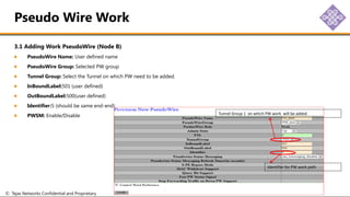 © Tejas Networks Confidential and Proprietary Software Enabled Transformation
3.1 Adding Work PseudoWire (Node B)
PseudoWire Name: User defined name
PseudoWire Group: Selected PW group
Tunnel Group: Select the Tunnel on which PW need to be added.
InBoundLabel:501 (user defined)
OutBoundLabel:500(user defined)
Identifier:5 (should be same end-end)
PWSM: Enable/Disable
Pseudo Wire Work
Tunnel Group 1 on which PW work will be added
Identifier for PW work path
 
