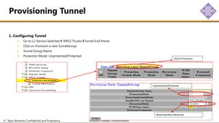 © Tejas Networks Confidential and Proprietary Software Enabled Transformation
1. Configuring Tunnel
Go to L2 Service Switches MPLS TrunksTunnel End Points
Click on Provision a new TunnelGroup
Tunnel Group Name
Protection Mode: Unprotected/Protected
Provisioning Tunnel
Click to Provision
Unprotected/Protected
Revertive/Non-Revertive
 