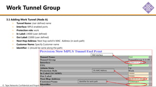 © Tejas Networks Confidential and Proprietary Software Enabled Transformation
3.1 Adding Work Tunnel (Node A)
Tunnel Name: User defined name
Interface: MPLS enabled ports
Protection role: work
In Label: 14000 (user defined)
Out Label: 15000 (user defined)
Next Hop Address: Next hop switch’s MAC Address (in work path)
Customer Name: Specify Customer name
Identifier: 1 (should be same along the path)
Work Tunnel Group
NNI Interface
B’s MAC Address
Identifier for work path
 