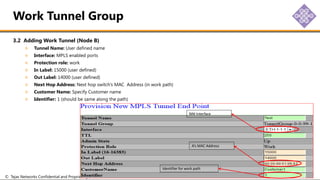 © Tejas Networks Confidential and Proprietary Software Enabled Transformation
3.2 Adding Work Tunnel (Node B)
Tunnel Name: User defined name
Interface: MPLS enabled ports
Protection role: work
In Label: 15000 (user defined)
Out Label: 14000 (user defined)
Next Hop Address: Next hop switch’s MAC Address (in work path)
Customer Name: Specify Customer name
Identifier: 1 (should be same along the path)
Work Tunnel Group
NNI Interface
A’s MAC Address
Identifier for work path
 