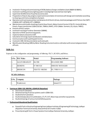 ■ Involved inTestingandcommissioningof DCDB, Battery ChargerandBattery bank(860Ah& 900Ah).
■ Involved inearthingandarealightingsystem includinghighmastandlow mastlights.
■ Supervision &Adherenceof quality assurance plan.
■ Preparation of day to day progress reportand reconciliation of erections withdesign andinstallation according
to drawings andtimely completion of project.
■ Operation androutinepreventive maintenanceof all Electricdrives,electrical packagesand HTdrives like CWP’s
(510KW), BFP’s(875KW),HTF’s (900KW).
■ Maintenance andtrouble shootingof switchGearPanels,MotorControl Centre (LT& HT), Control & Relay
Panels,Powertransformer(132kV/10.5kV,75MVA,ONAF),VFD’s(Make- Siemens,CG,Vacon,TMEIC).
■ Erectionof PLCC system.
■ Involvedintestingof Turbine-Generator(50MW).
■ Operationof AVR,Synchronizingpanels.
■ ImplementationandworkonSAP.
■ Calculationof energyreportweeklybasisanddailybasis.
■ CommunicationwithLoadDispatchCentre.
■ InvolvedinIMS-ISOdocumentationworkandaudit.
■ MonthlyplantReading(JMR) byMeter ReadingInstrument andco-ordinationwithconcernedgovernment
officials.
Skills Set:
Exposure to the configuration and programming of following PLC’s,SCADA, and Drives.
S.No. PLC Make Model Programming Software
1. ALLEN BRADLEY SLC500 RS LOGIX 5000
2. SIEMENS S7 300/312C SIMATIC MANAGER
3. MODICON TSX/3721 MICRO PL 7 PRO V 4.3
SCADA Software:
S.No. Company Package
1. Wonderware Intouch 9.5
● Trainingat 220kV GSS,RRVPNL,JODHPUR (Rajasthan)
■ Overviewof substation.
■ Detailed trainingof varioussystems usedin220kV GSS.
■ StudiedSLDof substation.
■ Studieddeeply aboutCircuitBreakers, CT, PT, CVT, Wave trapsandotherequipments.
■ Studieddrawings of various Control &Relay panels.
● Professional Educational Qualifications
■ PassedB.TechinElectrical EngineeringfromJodhpurInstitute of Engineering&Technology, Jodhpur
(RajasthanTechnical University,Kota) with62.41% marksin2010.
■ PresentlydoingM.TechinPowerSystemsfromJodhpurNational University,Jodhpur.
 