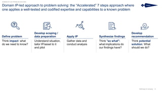 580827935-Mckinsey-Training-1-3.pdf | Computer Software and ...