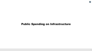 1
Public Spending on Infrastructure
 