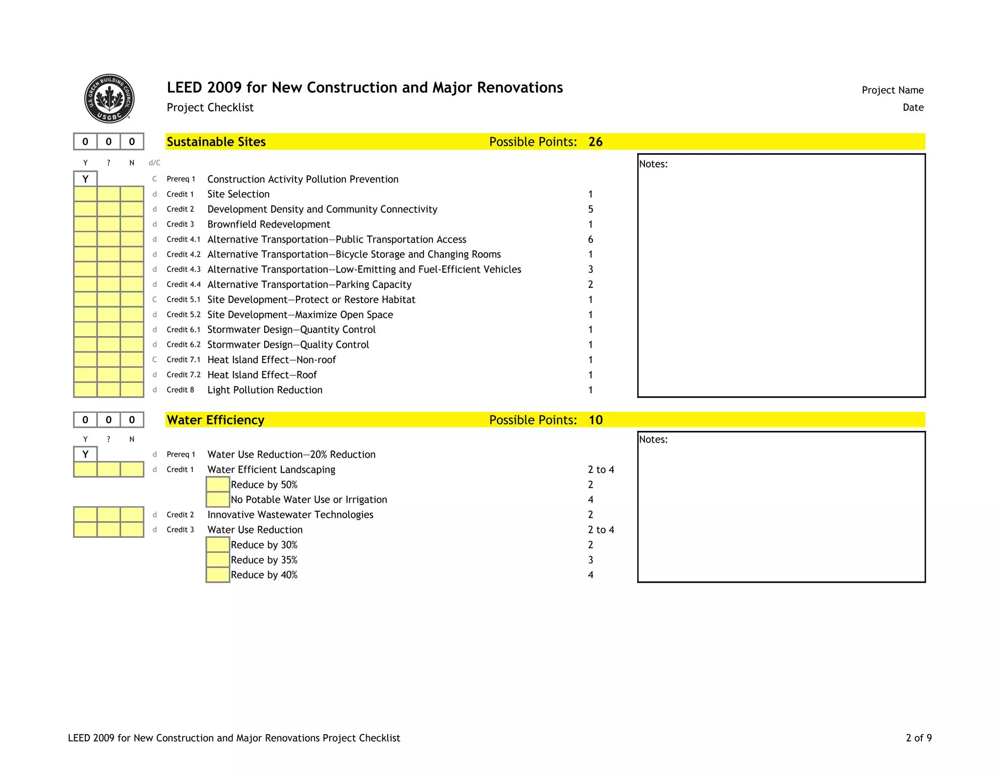 LEED 2009 for New Construction and Major Renovations Project Checklist 2 of 9
LEED 2009 for New Construction and Major Renovations Project Name
Project Checklist Date
0 0 0 Sustainable Sites Possible Points: 26
Y ? N d/C Notes:
Y C Prereq 1 Construction Activity Pollution Prevention
d Credit 1 Site Selection 1
d Credit 2 Development Density and Community Connectivity 5
d Credit 3 Brownfield Redevelopment 1
d Credit 4.1 Alternative Transportation—Public Transportation Access 6
d Credit 4.2 Alternative Transportation—Bicycle Storage and Changing Rooms 1
d Credit 4.3 Alternative Transportation—Low-Emitting and Fuel-Efficient Vehicles 3
d Credit 4.4 Alternative Transportation—Parking Capacity 2
C Credit 5.1 Site Development—Protect or Restore Habitat 1
d Credit 5.2 Site Development—Maximize Open Space 1
d Credit 6.1 Stormwater Design—Quantity Control 1
d Credit 6.2 Stormwater Design—Quality Control 1
C Credit 7.1 Heat Island Effect—Non-roof 1
d Credit 7.2 Heat Island Effect—Roof 1
d Credit 8 Light Pollution Reduction 1
0 0 0 Water Efficiency Possible Points: 10
Y ? N Notes:
Y d Prereq 1 Water Use Reduction—20% Reduction
d Credit 1 Water Efficient Landscaping 2 to 4
Reduce by 50% 2
No Potable Water Use or Irrigation 4
d Credit 2 Innovative Wastewater Technologies 2
d Credit 3 Water Use Reduction 2 to 4
Reduce by 30% 2
Reduce by 35% 3
Reduce by 40% 4
 