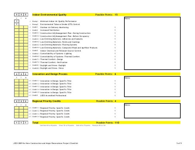 58092676 project checklist excel