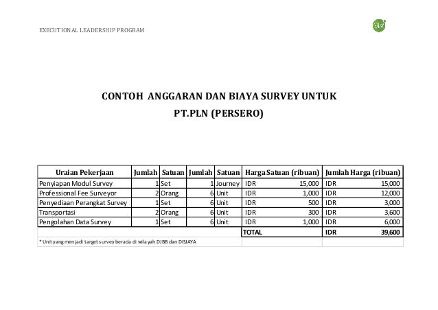 EXECUTIONAL LEADERSHIP