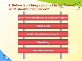 I. Before launching a product in the market,
what should producer do?

     Learn to market demand and consumer tastes


                    Pricing policy


            Identify distribution channels.


                     Advertising


                  Business location
 