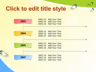 Click to edit title style 
22000033 
22000044 
22000055 
22000077 
2003.10 Add Your Text 
2003.10 Add Your Text 
2003.10 Add Your Text 
2004.10 Add Your Text 
2004.10 Add Your Text 
2004.10 Add Your Text 
2005.10 Add Your Text 
2005.10 Add Your Text 
2005.10 Add Your Text 
2007.10 Add Your Text 
2007.10 Add Your Text 
2007.10 Add Your Text 
 