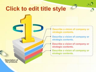 Click to edit title style 
Describe a vision of company or 
strategic contents. 
Describe a vision of company or 
strategic contents. 
Describe a vision of company or 
strategic contents. 
Describe a vision of company or 
strategic contents. 
Description of 
the products 
 