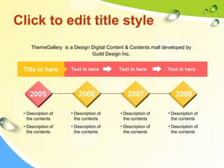 Click to edit title style 
ThemeGallery is a Design Digital Content & Contents mall developed by 
Title in here Text in here Text in here Text in here 
2005 2006 2007 2008 
• Description of 
the contents 
• Description of 
the contents 
• Description of 
the contents 
• Description of 
the contents 
• Description of 
the contents 
• Description of 
the contents 
• Description of 
the contents 
• Description of 
the contents 
Guild Design Inc. 
 