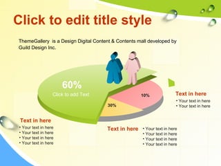 Click to edit title style 
ThemeGallery is a Design Digital Content & Contents mall developed by 
Guild Design Inc. 
10% 
60% 
30% 
Text in here 
• Your text in here 
• Your text in here 
• Your text in here 
• Your text in here 
Text in here 
• Your text in here 
• Your text in here 
Text in here 
Click to add Text 
• Your text in here 
• Your text in here 
• Your text in here 
• Your text in here 
 