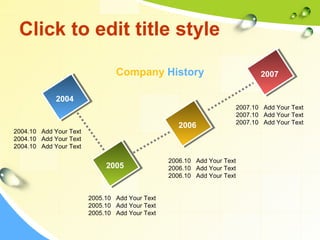 Click to edit title style 
Company History 2007 
2007.10 Add Your Text 
2007.10 Add Your Text 
2007.10 Add Your Text 
2004 
2005 
2006 
2005.10 Add Your Text 
2005.10 Add Your Text 
2005.10 Add Your Text 
2006.10 Add Your Text 
2006.10 Add Your Text 
2006.10 Add Your Text 
2004.10 Add Your Text 
2004.10 Add Your Text 
2004.10 Add Your Text 
 
