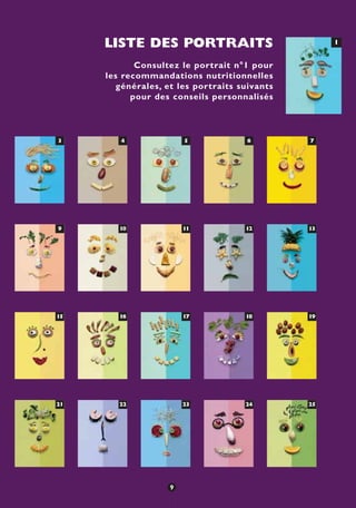 LISTE DES PORTRAITS 1
3
9
4
10
5
11
6
12
7
13
15 16 17 18 19
21 22 23 24 25
Consultez le portrait n°1 pour
les recommandations nutritionnelles
générales, et les portraits suivants
pour des conseils personnalisés
2
8
14
20
9
250-09187-L sante_mangeant_23sept:250-08187-L interieur 24/09/09 16:21 Page 9
 
