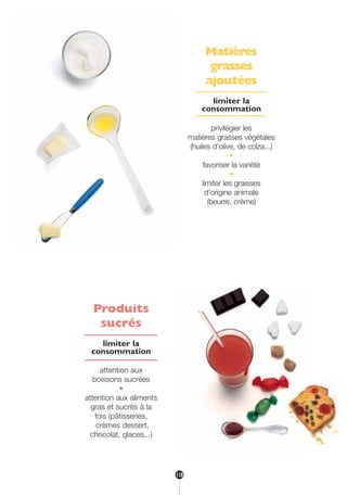 Produits
sucrés
limiter la
consommation
attention aux
boissons sucrées
•
attention aux aliments
gras et sucrés à la
fois (pâtisseries,
crèmes dessert,
chocolat, glaces...)
Matières
grasses
ajoutées
limiter la
consommation
privilégier les
matières grasses végétales
(huiles d’olive, de colza...)
•
favoriser la variété
•
limiter les graisses
d’origine animale
(beurre, crème)
118
250-09187-L sante_mangeant_23sept:250-09187-L sante_mangeant_ 1/10/09 11:32 Page 118
 