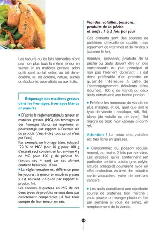 Les yaourts ou les laits fermentés n’ont
pas non plus tous la même teneur en
sucres et en matières grasses selon
qu’ils sont au lait entier, au lait demi-
écrémé, au lait écrémé, nature, sucrés
ou édulcorés, aromatisés ou aux fruits.
Viandes, volailles, poissons,
produits de la pêche
et œufs : 1 à 2 fois par jour
Ces aliments sont des sources de
protéines d’excellente qualité, mais
également de vitamines et de minéraux
(comme le fer).
Viandes, poissons, produits de la
pêche ou œufs doivent être un des
composants du plat principal et
non pas l’élément dominant ; il est
donc préférable d’en prendre en
quantité inférieure à celle de
l’accompagnement (féculents et/ou
légumes). 100 g de viande ou deux
œufs constituent une bonne portion.
● Préférez les morceaux de viande les
plus maigres, et ce, quel que soit le
type de viande : escalope, rôti, filet,
blanc (de volaille ou de lapin), filet
maigre de porc (voir Tableau ci-cont-
re).
Attention ! La peau des volailles
est très riche en graisses.
● Consommez du poisson réguliè-
rement, au moins 2 fois par semaine.
Les graisses qu’ils contiennent (en
particulier certains acides gras polyin-
saturés omega-3) pourraient avoir un
effet protecteur vis-à-vis des maladies
cardio-vasculaires, voire de certains
cancers.
● Les œufs constituent une excellente
source de protéines bon marché :
vous pouvez en manger plusieurs fois
par semaine si vous les aimez, en
remplacement de la viande.
Étiquetage des matières grasses
dans les fromages, fromages blancs
et yaourts
● D’après la réglementation, la teneur en
matières grasses (MG) des fromages et
des fromages blancs est exprimée en
pourcentage par rapport à l’extrait sec
du produit (c’est-à-dire tout ce qui n’est
pas l’eau).
Par exemple, un fromage blanc étiqueté
"20 % de MG" (soit 20 g pour 100 g
d’extrait sec) contient en fait environ 4 g
de MG pour 100 g de produit fini
(extrait sec + eau) car cet aliment
contient beaucoup d’eau.
● La réglementation est différente pour
les yaourts :la teneur en matières grasses
y est souvent indiquée par rapport au
produit fini.
Les teneurs étiquetées en MG de ces
deux types de produits ne sont donc pas
directement comparables ; il faut tenir
compte de leur teneur en eau.
14
250-09187-L sante_mangeant_23sept:250-08187-L interieur 24/09/09 16:22 Page 14
 