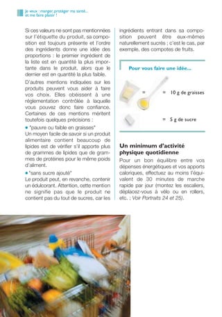 Si ces valeurs ne sont pas mentionnées
sur l’étiquette du produit, sa compo-
sition est toujours présente et l’ordre
des ingrédients donne une idée des
proportions : le premier ingrédient de
la liste est en quantité la plus impor-
tante dans le produit, alors que le
dernier est en quantité la plus faible.
D’autres mentions indiquées sur les
produits peuvent vous aider à faire
vos choix. Elles obéissent à une
réglementation contrôlée à laquelle
vous pouvez donc faire confiance.
Certaines de ces mentions méritent
toutefois quelques précisions :
● "pauvre ou faible en graisses"
Un moyen facile de savoir si un produit
alimentaire contient beaucoup de
lipides est de vérifier s’il apporte plus
de grammes de lipides que de gram-
mes de protéines pour le même poids
d’aliment.
● "sans sucre ajouté"
Le produit peut, en revanche, contenir
un édulcorant. Attention, cette mention
ne signifie pas que le produit ne
contient pas du tout de sucres, car les
ingrédients entrant dans sa compo-
sition peuvent être eux-mêmes
naturellement sucrés ; c’est le cas, par
exemple, des compotes de fruits.
Pour vous faire une idée...
Un minimum d’activité
physique quotidienne
Pour un bon équilibre entre vos
dépenses énergétiques et vos apports
caloriques, effectuez au moins l’équi-
valent de 30 minutes de marche
rapide par jour (montez les escaliers,
déplacez-vous à vélo ou en rollers,
etc. ; Voir Portraits 24 et 25).
Je veux : manger, protéger ma santé...
et me faire plaisir !
= 5 g de sucre
= = 10 g de graisses
250-09187-L sante_mangeant_23sept:250-09187-L sante_mangeant_ 30/09/09 17:39 Page 20
 