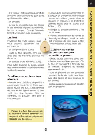 - à la vapeur : cette cuisson permet de
préserver un maximum de goût et de
qualités nutritionnelles ;
- en potage ;
- au four ou en cocotte avec des épices
et des aromates (oignons, ail, échalotes,
herbes...), un peu d’eau et éventuel-
lement un bouillon cube dégraissé.
Les fruits
Privilégiez les fruits nature, mais
vous pouvez également les
consommer :
- en compotes (sans sucre),
- cuits au four (gratinés, sans ou
avec peu de matières grasses ou
de sucre),
- en salades (fruits frais et/ou cuits).
Pour éviter d’ajouter du sucre, utilisez
des arômes comme la cannelle ou des
feuilles de menthe.
Pas d’impasse sur les autres
aliments
● Les aliments céréaliers, de préféren-
ce complets car riches en fibres (pain,
pâtes, riz, blé pré-cuit…), les pommes
de terre et les légumineuses ne doi-
vent pas être bannis. Bien au
contraire, ils peuvent être pris à
chaque repas.
Manger à sa faim des pâtes, du riz
ou encore des pommes de terre ne fait
pas grossir si le mode de préparation
nécessite peu de graisses.
● Les produits laitiers : consommez-en
3 par jour, en choisissant les fromages
pauvres en matières grasses et en sel
et riches en calcium, et en limitant les
desserts lactés gras et sucrés (voir
Tableau p.13).
● Mangez du poisson au moins 2 fois
par semaine.
● Préférez les morceaux de viande les
plus maigres tels que : escalope, rôtis,
filet, morceaux de porc dans le filet,
volaille (poulet, dinde), lapin, etc.
Cuisiner les viandes
et poissons avec peu
de matières grasses
- Grillés, sautés dans une poêle anti-
adhésive sans matières grasses, rôtis
au four en garnissant le fond du plat
de tomates, d’oignons ou d’autres
légumes émincés ;
- cuits en papillote au four (emballés
dans une feuille de papier aluminium
avec des épices et des légumes de
son choix) ;
- cuits à la vapeur ou au court-bouillon
pour les poissons.
“JEMERESTREINSPOURNEPASGROSSIR,JESUISAURÉGIME
15
75
250-09187-L sante_mangeant_23sept:250-09187-L sante_mangeant_ 25/09/09 14:52 Page 75
 