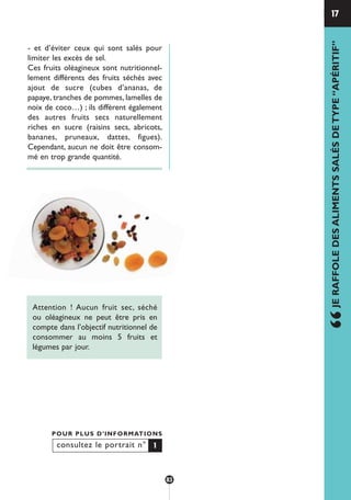 - et d’éviter ceux qui sont salés pour
limiter les excès de sel.
Ces fruits oléagineux sont nutritionnel-
lement différents des fruits séchés avec
ajout de sucre (cubes d’ananas, de
papaye, tranches de pommes, lamelles de
noix de coco…) ; ils diffèrent également
des autres fruits secs naturellement
riches en sucre (raisins secs, abricots,
bananes, pruneaux, dattes, figues).
Cependant, aucun ne doit être consom-
mé en trop grande quantité.
Attention ! Aucun fruit sec, séché
ou oléagineux ne peut être pris en
compte dans l’objectif nutritionnel de
consommer au moins 5 fruits et
légumes par jour. “JERAFFOLEDESALIMENTSSALÉSDETYPE“APÉRITIF”
consultez le portrait n°
POUR PLUS D’INFORMATIONS
1
17
83
250-09187-L sante_mangeant_23sept:250-09187-L sante_mangeant_ 30/09/09 17:02 Page 83
 