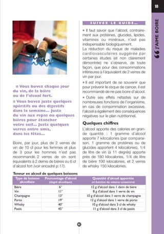 ■ Vous buvez chaque jour
du vin, de la bière
ou de l’alcool fort.
■ Vous buvez juste quelques
apéritifs ou des digestifs
dans la semaine… Juste
du vin aux repas ou quelques
bières pour étancher
votre soif… Juste quelques
verres entre amis,
dans les fêtes…
Boire, par jour, plus de 2 verres de
vin de 10 cl pour les femmes et plus
de 3 pour les hommes n’est pas
recommandé. 2 verres de vin sont
équivalents à 2 demis de bières ou 6 cl
d’alcool fort (voir encadré p.17).
S U I V E Z L E G U I D E …
● Il faut savoir que l’alcool, contraire-
ment aux protéines, glucides, lipides,
vitamines ou minéraux, n’est pas
indispensable biologiquement.
La réduction du risque de maladies
cardiovasculaires suggérée par
certaines études (et non clairement
démontrée) ne s’observe, de toute
façon, que pour des consommations
inférieures à l’équivalent de 2 verres de
vin par jour.
● Il est important de se souvenir que
pour prévenir le risque de cancer, il est
recommandé de ne pas boire d’alcool.
● Outre ses effets néfastes sur de
nombreuses fonctions de l’organisme,
en cas de consommation excessive,
l’alcool a également des conséquences
négatives sur le plan nutritionnel.
Quelques chiffres
L’alcool apporte des calories en gran-
de quantité : 1 gramme d’alcool
apporte 7 kilocalories (par comparai-
son, 1 gramme de protéines ou de
glucides apportent 4 kilocalories), 1/4
de litre de vin (à 11 degrés) apporte
près de 180 kilocalories, 1/4 de litre
de bière 100 kilocalories, et 2 verres
de whisky 150 kilocalories.
18
“J’AIMEBOIRE
Type de boisson Pourcentage d’alcool Quantité d’alcool apportée
alcoolisée (degré alcoolique) en fonction du volume consommé
Bière 6° 12 g d’alcool dans 1 demi de bière
Vin 11° 8 g d’alcool dans 1 verre de vin
Champagne 13° 10 g d’alcool dans 1 verre de champagne
Porto 19° 12 g d’alcool dans 1 verre de porto
Whisky 40° 10 g d’alcool dans 3 cl de whisky
Pastis 45° 11 g d’alcool dans 3 cl de pastis
Teneur en alcool de quelques boissons
85
250-09187-L sante_mangeant_23sept:250-09187-L sante_mangeant_ 30/09/09 17:02 Page 85
 