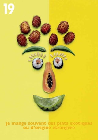 Je mange souvent des plats exotiques
ou d’origine étrangère
19
250-09187-L sante_mangeant_23sept:250-09187-L sante_mangeant_ 30/09/09 17:03 Page 88
 