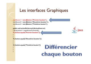 Les interfaces Graphiques
monBouton1 = new JButton ("Premier boutton") ;
                                   boutton")
monBouton2 = new JButton ("Deuxième boutton") ;
monBouton3 = new JButton ("Troisième bouton") ;

public void actionPerformed (ActionEvent ev)
{ String button = ev.getActionCommand() ;
if ( button.equals("Premier boutton"))
     button.equals("Premier boutton"))
{
}
if ( button.equals("Deuxième boutton"))
{
}
if ( button.equals("Troisième bouton"))
{
}
}
 