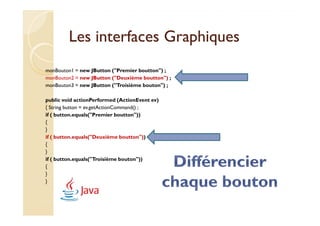 Les interfaces Graphiques
monBouton1 = new JButton ("Premier boutton") ;
monBouton2 = new JButton ("Deuxième boutton") ;
monBouton3 = new JButton ("Troisième bouton") ;

public void actionPerformed (ActionEvent ev)
{ String button = ev.getActionCommand() ;
if ( button.equals("Premier boutton"))
{
}
if ( button.equals("Deuxième boutton"))
{
}
if ( button.equals("Troisième bouton"))
{
}
}
 