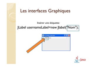 Les interfaces Graphiques

            Insérer une étiquette:
JLabel usernameLabel=new Jlabel("Nom");
 