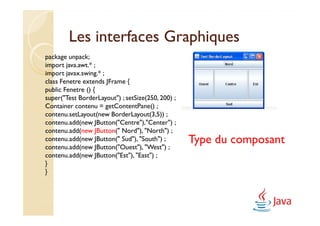 Les interfaces Graphiques
package unpack;
import java.awt.* ;
import javax.swing.* ;
class Fenetre extends JFrame {
public Fenetre () {
super("Test BorderLayout") ; setSize(250, 200) ;
Container contenu = getContentPane() ;
contenu.setLayout(new BorderLayout(3,5)) ;
contenu.add(new JButton("Centre"),"Center") ;
contenu.add(new JButton(" Nord"), "North") ;
contenu.add(new JButton(" Sud"), "South") ;        Type du composant
contenu.add(new JButton("Ouest"), "West") ;
contenu.add(new JButton("Est"), "East") ;
}
}
 