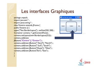 Les interfaces Graphiques
package unpack;
import java.awt.* ;
import javax.swing.* ;
class Fenetre extends JFrame {
public Fenetre () {
super("Test BorderLayout") ; setSize(250, 200) ;
Container contenu = getContentPane() ;
contenu.setLayout(new BorderLayout(3,5)) ;
contenu.add(new
JButton("Centre"),"Center") ;
contenu.add(new JButton(" Nord"), "North") ;
contenu.add(new JButton(" Sud"), "South") ;
contenu.add(new JButton("Ouest"), "West") ;
contenu.add(new JButton("Est"), "East") ;
}
}
 