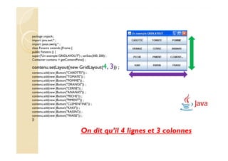 package unpack;
import java.awt.* ;
import javax.swing.* ;
class Fenetre extends JFrame {
public Fenetre () {
super("Un exemple GRIDLAYOUT") ; setSize(300, 200) ;
Container contenu = getContentPane() ;

contenu.setLayout(new GridLayout(4, 3)) ;
contenu.add(new JButton("CAROTTE")) ;
contenu.add(new JButton("TOMATE")) ;
contenu.add(new JButton("POMME")) ;
contenu.add(new JButton("ORANGE")) ;
contenu.add(new JButton("CERISE")) ;
contenu.add(new JButton("ANANAS")) ;
contenu.add(new JButton("PECHE")) ;
contenu.add(new JButton("PIMENT")) ;
contenu.add(new JButton("CLEMENTINE")) ;
contenu.add(new JButton("KAKI")) ;
contenu.add(new JButton("RAISIN")) ;
contenu.add(new JButton("FRAISE")) ;
}}


                                  On dit qu’il 4 lignes et 3 colonnes
 