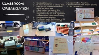 Classroom
Organization
1 2 3 4
5
6 7
1. Completed Homework.
2. Do Nows, students pick as entering class.
3. Every group of tables has 6 sharpened
pencils and anchor texts.
4. 4. Data trackers that students fill in.
5. SS Integration. UN council: Students are
assigned a country and much organization
is labeled as their United Nations country.
6. Completed Class paperwork.
7. Past Student work is filed. Grouped by US
region (group anchor chart seen in #9.
8. Independent Time Procedures
9. Restroom Procedures & Regions grouping
10. Data Tracker Rubric
8 9
10
 