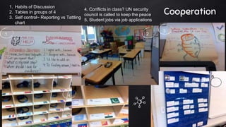 Cooperation
1. Habits of Discussion
2. Tables in groups of 4
3. Self control~ Reporting vs Tattling
chart
4. Conflicts in class? UN security
council is called to keep the peace
5. Student jobs via job applications
5.
4
1 2
3
 