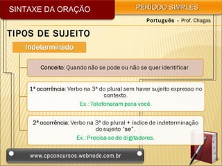SINTAXE DA ORAÇÃO   PERÍODO SIMPLES
                      Português – Prof. Chagas

TIPOS DE SUJEITO
 