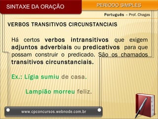 SINTAXE DA ORAÇÃO            PERÍODO SIMPLES
                               Português – Prof. Chagas

VERBOS TRANSITIVOS CIRCUNSTANCIAIS

 Há certos verbos intransitivos que exigem
 adjuntos adverbiais ou predicativos para que
 possam construir o predicado. São os chamados
 transitivos circunstanciais.

 Ex.: Lígia sumiu de casa.

     Lampião morreu feliz.
 