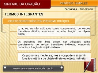 SINTAXE DA ORAÇÃO    PERÍODO SIMPLES
                       Português – Prof. Chagas

TERMOS INTEGRANTES
 