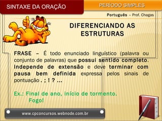 SINTAXE DA ORAÇÃO                PERÍODO SIMPLES
                                    Português – Prof. Chagas

                      DIFERENCIANDO AS
                         ESTRUTURAS

  FRASE – É todo enunciado linguístico (palavra ou
  conjunto de palavras) que possui sentido completo.
  Independe de extensão e deve terminar com
  pausa bem definida expressa pelos sinais de
  pontuação . ; ! ? ...

  Ex.: Final de ano, início de tormento.
        Fogo!
 