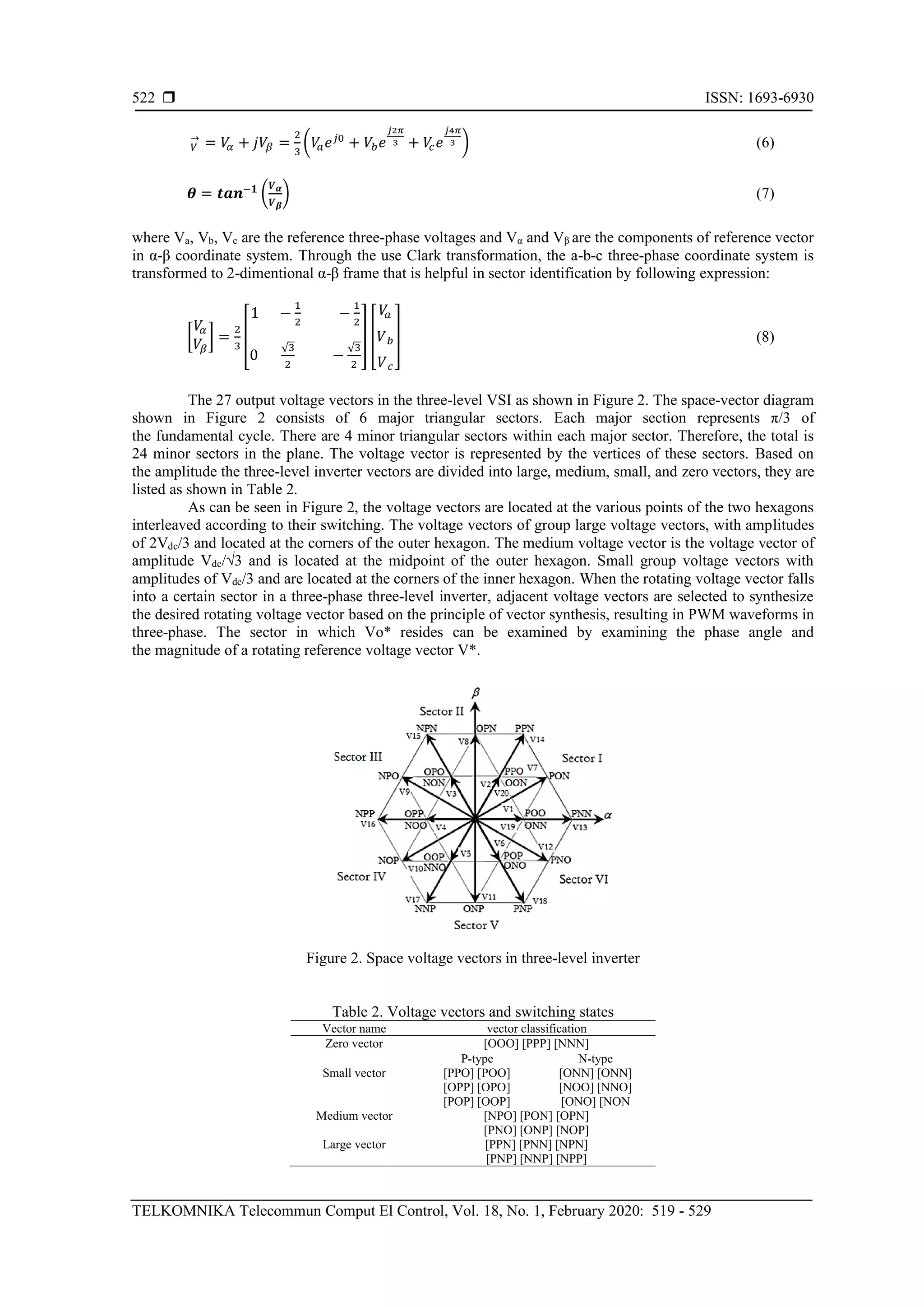  ISSN: 1693-6930
TELKOMNIKA Telecommun Comput El Control, Vol. 18, No. 1, February 2020: 519 - 529
522
𝑉
→
= 𝑉𝛼 + 𝑗𝑉𝛽 =
2
3
(𝑉𝑎 𝑒 𝑗0
+ 𝑉𝑏 𝑒
𝑗2𝜋
3 + 𝑉𝑐 𝑒
𝑗4𝜋
3 ) (6)
𝜽 = 𝒕𝒂𝒏−𝟏
(
𝑽 𝜶
𝑽 𝜷
) (7)
where Va, Vb, Vc are the reference three-phase voltages and Vα and Vβ are the components of reference vector
in α-β coordinate system. Through the use Clark transformation, the a-b-c three-phase coordinate system is
transformed to 2-dimentional α-β frame that is helpful in sector identification by following expression:
[
𝑉𝛼
𝑉𝛽
] =
2
3
[
1 −
1
2
−
1
2
0
√3
2
−
√3
2
] [
𝑉𝑎
𝑉 𝑏
𝑉 𝑐
] (8)
The 27 output voltage vectors in the three-level VSI as shown in Figure 2. The space-vector diagram
shown in Figure 2 consists of 6 major triangular sectors. Each major section represents π/3 of
the fundamental cycle. There are 4 minor triangular sectors within each major sector. Therefore, the total is
24 minor sectors in the plane. The voltage vector is represented by the vertices of these sectors. Based on
the amplitude the three-level inverter vectors are divided into large, medium, small, and zero vectors, they are
listed as shown in Table 2.
As can be seen in Figure 2, the voltage vectors are located at the various points of the two hexagons
interleaved according to their switching. The voltage vectors of group large voltage vectors, with amplitudes
of 2Vdc/3 and located at the corners of the outer hexagon. The medium voltage vector is the voltage vector of
amplitude Vdc/√3 and is located at the midpoint of the outer hexagon. Small group voltage vectors with
amplitudes of Vdc/3 and are located at the corners of the inner hexagon. When the rotating voltage vector falls
into a certain sector in a three-phase three-level inverter, adjacent voltage vectors are selected to synthesize
the desired rotating voltage vector based on the principle of vector synthesis, resulting in PWM waveforms in
three-phase. The sector in which Vo* resides can be examined by examining the phase angle and
the magnitude of a rotating reference voltage vector V*.
Figure 2. Space voltage vectors in three-level inverter
Table 2. Voltage vectors and switching states
Vector name vector classification
Zero vector [OOO] [PPP] [NNN]
Small vector
P-type N-type
[PPO] [POO] [ONN] [ONN]
[OPP] [OPO] [NOO] [NNO]
[POP] [OOP] [ONO] [NON
Medium vector [NPO] [PON] [OPN]
[PNO] [ONP] [NOP]
Large vector [PPN] [PNN] [NPN]
[PNP] [NNP] [NPP]
 