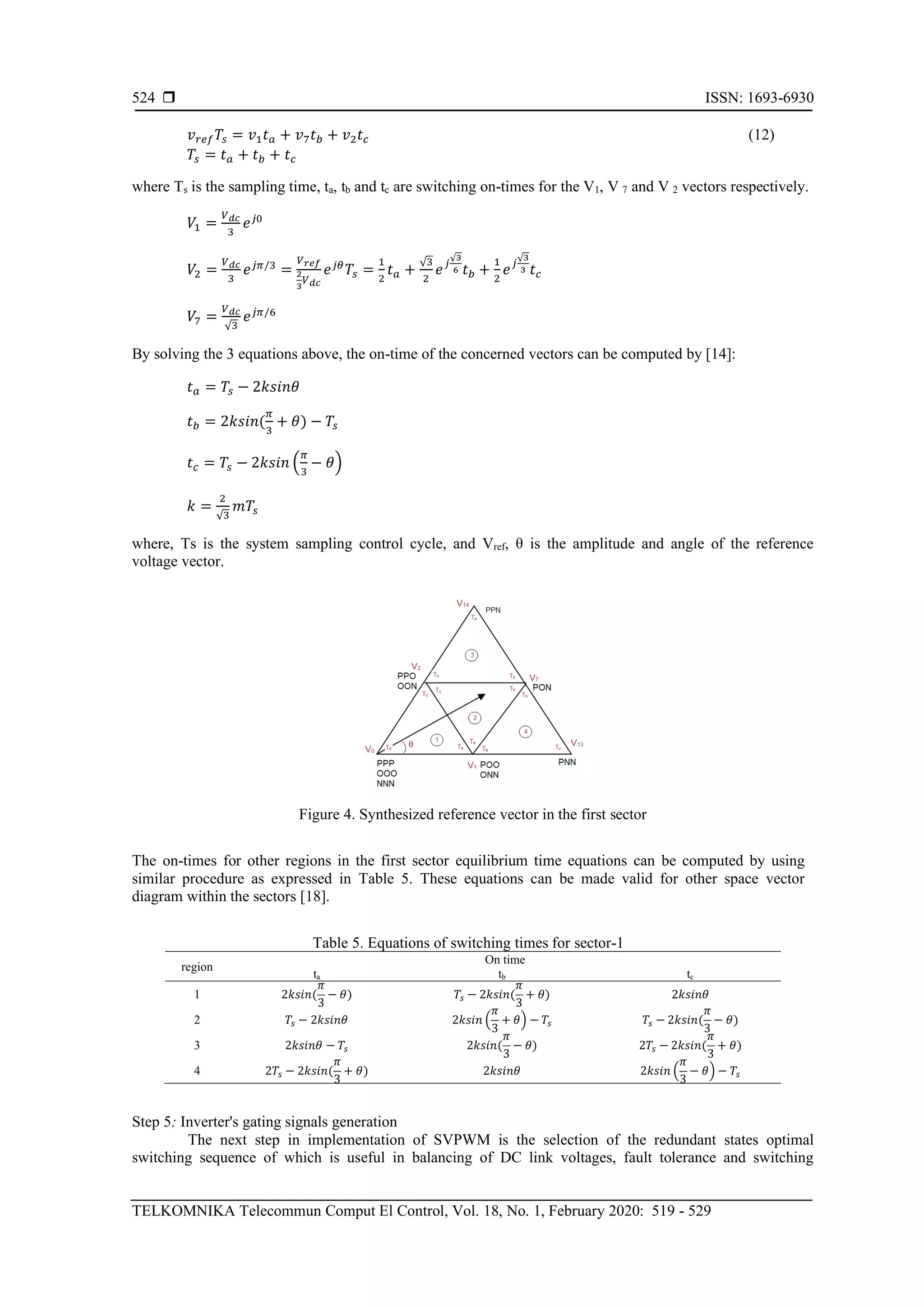  ISSN: 1693-6930
TELKOMNIKA Telecommun Comput El Control, Vol. 18, No. 1, February 2020: 519 - 529
524
𝑣 𝑟𝑒𝑓 𝑇𝑠 = 𝑣1 𝑡 𝑎 + 𝑣7 𝑡 𝑏 + 𝑣2 𝑡 𝑐 (12)
𝑇𝑠 = 𝑡 𝑎 + 𝑡 𝑏 + 𝑡 𝑐
where Ts is the sampling time, ta, tb and tc are switching on-times for the V1, V 7 and V 2 vectors respectively.
𝑉1 =
𝑉 𝑑𝑐
3
𝑒 𝑗0
𝑉2 =
𝑉 𝑑𝑐
3
𝑒 𝑗𝜋/3
=
𝑉 𝑟𝑒𝑓
2
3
𝑉 𝑑𝑐
𝑒 𝑗𝜃
𝑇𝑠 =
1
2
𝑡 𝑎 +
√3
2
𝑒 𝑗
√3
6 𝑡 𝑏 +
1
2
𝑒 𝑗
√3
3 𝑡 𝑐
𝑉7 =
𝑉 𝑑𝑐
√3
𝑒 𝑗𝜋/6
By solving the 3 equations above, the on-time of the concerned vectors can be computed by [14]:
𝑡 𝑎 = 𝑇𝑠 − 2𝑘𝑠𝑖𝑛𝜃
𝑡 𝑏 = 2𝑘𝑠𝑖𝑛(
𝜋
3
+ 𝜃) − 𝑇𝑠
𝑡 𝑐 = 𝑇𝑠 − 2𝑘𝑠𝑖𝑛 (
𝜋
3
− 𝜃)
𝑘 =
2
√3
𝑚𝑇𝑠
where, Ts is the system sampling control cycle, and Vref, θ is the amplitude and angle of the reference
voltage vector.
Figure 4. Synthesized reference vector in the first sector
The on-times for other regions in the first sector equilibrium time equations can be computed by using
similar procedure as expressed in Table 5. These equations can be made valid for other space vector
diagram within the sectors [18].
Table 5. Equations of switching times for sector-1
region
On time
ta tb tc
1 2𝑘𝑠𝑖𝑛(
𝜋
3
− 𝜃) 𝑇𝑠 − 2𝑘𝑠𝑖𝑛(
𝜋
3
+ 𝜃) 2𝑘𝑠𝑖𝑛𝜃
2 𝑇𝑠 − 2𝑘𝑠𝑖𝑛𝜃 2𝑘𝑠𝑖𝑛 (
𝜋
3
+ 𝜃) − 𝑇𝑠 𝑇𝑠 − 2𝑘𝑠𝑖𝑛(
𝜋
3
− 𝜃)
3 2𝑘𝑠𝑖𝑛𝜃 − 𝑇𝑠 2𝑘𝑠𝑖𝑛(
𝜋
3
− 𝜃) 2𝑇𝑠 − 2𝑘𝑠𝑖𝑛(
𝜋
3
+ 𝜃)
4 2𝑇𝑠 − 2𝑘𝑠𝑖𝑛(
𝜋
3
+ 𝜃) 2𝑘𝑠𝑖𝑛𝜃 2𝑘𝑠𝑖𝑛 (
𝜋
3
− 𝜃) − 𝑇𝑠
Step 5: Inverter's gating signals generation
The next step in implementation of SVPWM is the selection of the redundant states optimal
switching sequence of which is useful in balancing of DC link voltages, fault tolerance and switching
 