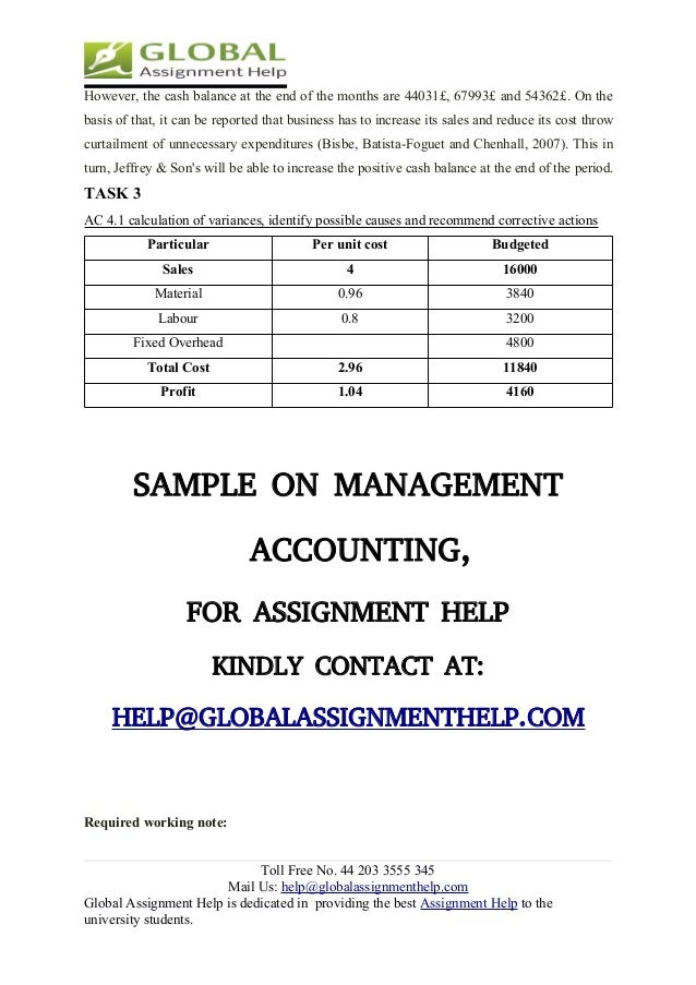 financial management accounting assignment