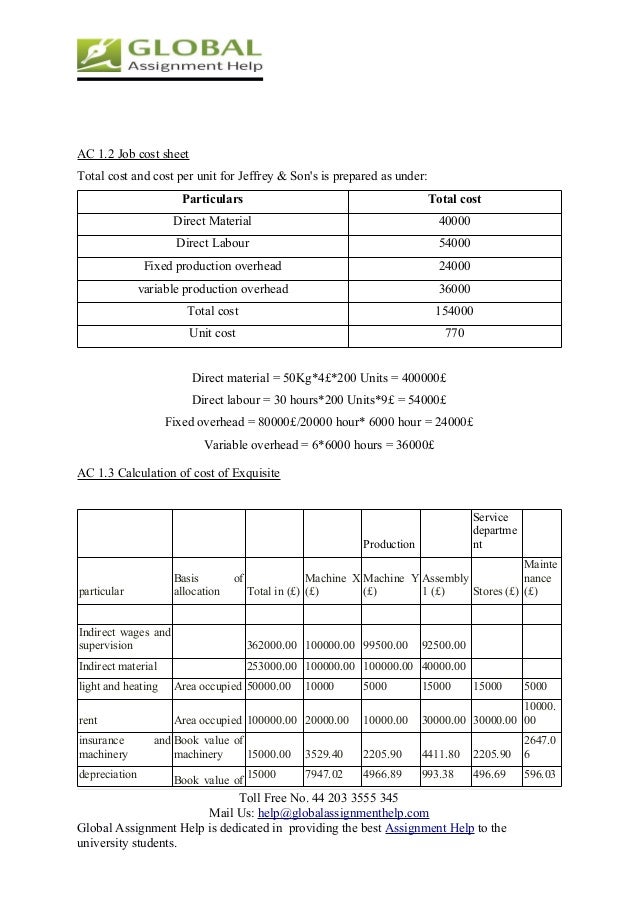smoking banning essay history