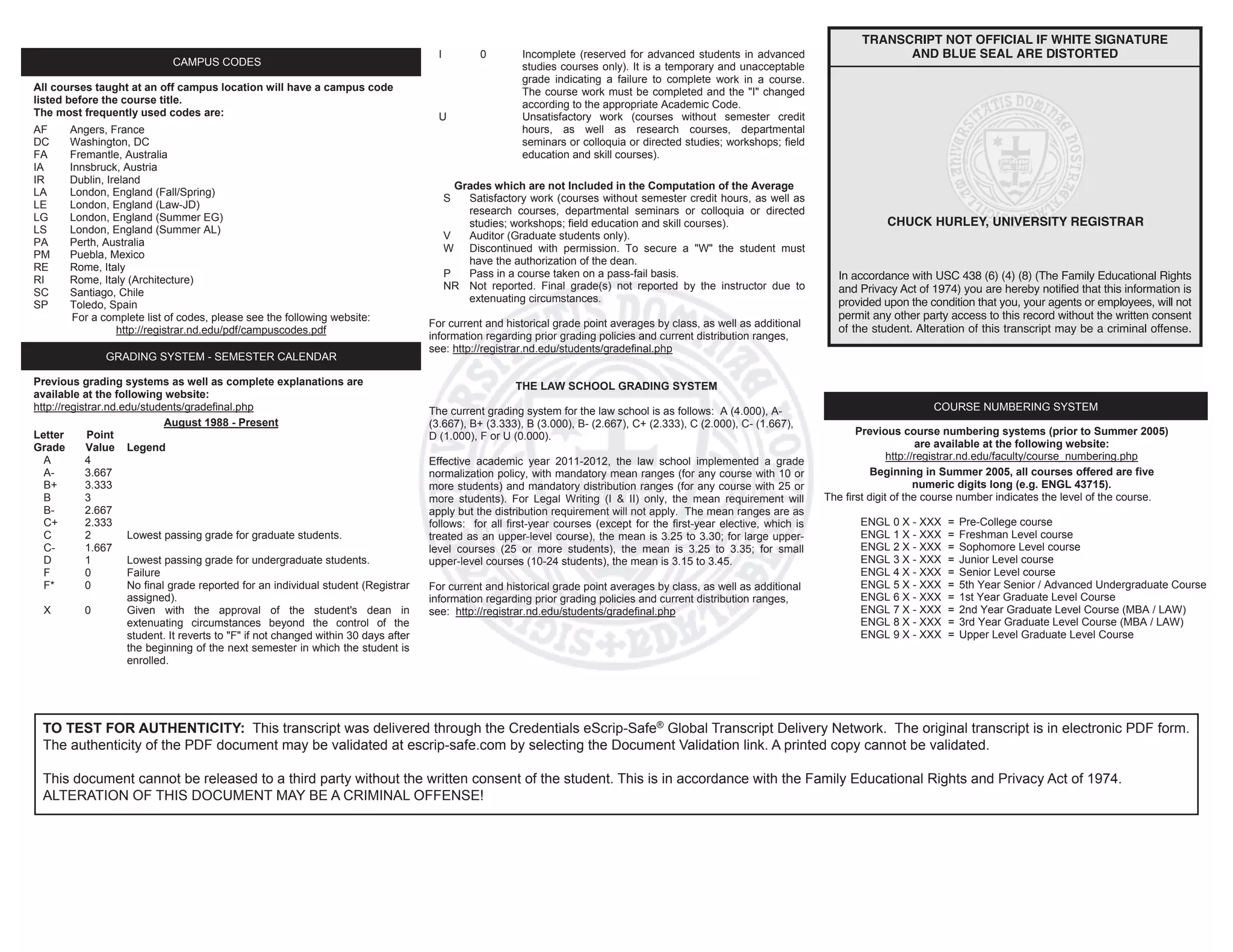 FromUniversityofNotreDametoAndiNoakesanoakes@nd.eduon09/28/201503:31PMTRAN000008286293
FromUniversityofNotreDametoAndiNoakesanoakes@nd.eduon09/28/201503:31PMTRAN000008286293
All courses taught at an off campus location will have a campus code
listed before the course title.
The most frequently used codes are:
AF Angers, France
DC Washington, DC
FA Fremantle, Australia
IA Innsbruck, Austria
IR Dublin, Ireland
LA London, England (Fall/Spring)
LE London, England (Law-JD)
LG London, England (Summer EG)
LS London, England (Summer AL)
PA Perth, Australia
PM Puebla, Mexico
RE Rome, Italy
RI Rome, Italy (Architecture)
SC Santiago, Chile
SP Toledo, Spain
For a complete list of codes, please see the following website:
http://registrar.nd.edu/pdf/campuscodes.pdf
Previous grading systems as well as complete explanations are
available at the following website:
http://registrar.nd.edu/students/gradefinal.php
August 1988 - Present
Letter Point
Grade Value Legend
A 4
766.3-A
333.3+B
3B
B- 2.667
C+ 2.333
C 2 Lowest passing grade for graduate students.
C- 1.667
D 1 Lowest passing grade for undergraduate students.
F 0 Failure
F* 0 No final grade reported for an individual student (Registrar
assigned).
X 0 Given with the approval of the student's dean in
extenuating circumstances beyond the control of the
student. It reverts to "F" if not changed within 30 days after
the beginning of the next semester in which the student is
enrolled.
I 0 Incomplete (reserved for advanced students in advanced
studies courses only). It is a temporary and unacceptable
grade indicating a failure to complete work in a course.
The course work must be completed and the "I" changed
according to the appropriate Academic Code.
U Unsatisfactory work (courses without semester credit
hours, as well as research courses, departmental
seminars or colloquia or directed studies; workshops; field
education and skill courses).
Grades which are not Included in the Computation of the Average
S Satisfactory work (courses without semester credit hours, as well as
research courses, departmental seminars or colloquia or directed
studies; workshops; field education and skill courses).
V Auditor (Graduate students only).
W Discontinued with permission. To secure a "W" the student must
have the authorization of the dean.
P Pass in a course taken on a pass-fail basis.
NR Not reported. Final grade(s) not reported by the instructor due to
extenuating circumstances.
For current and historical grade point averages by class, as well as additional
information regarding prior grading policies and current distribution ranges,
see: http://registrar.nd.edu/students/gradefinal.php
THE LAW SCHOOL GRADING SYSTEM
The current grading system for the law school is as follows: A (4.000), A-
(3.667), B+ (3.333), B (3.000), B- (2.667), C+ (2.333), C (2.000), C- (1.667),
D (1.000), F or U (0.000).
Effective academic year 2011-2012, the law school implemented a grade
normalization policy, with mandatory mean ranges (for any course with 10 or
more students) and mandatory distribution ranges (for any course with 25 or
more students). For Legal Writing (I & II) only, the mean requirement will
apply but the distribution requirement will not apply. The mean ranges are as
follows: for all first-year courses (except for the first-year elective, which is
treated as an upper-level course), the mean is 3.25 to 3.30; for large upper-
level courses (25 or more students), the mean is 3.25 to 3.35; for small
upper-level courses (10-24 students), the mean is 3.15 to 3.45.
For current and historical grade point averages by class, as well as additional
information regarding prior grading policies and current distribution ranges,
see: http://registrar.nd.edu/students/gradefinal.php
Previous course numbering systems (prior to Summer 2005)
are available at the following website:
http://registrar.nd.edu/faculty/course_numbering.php
Beginning in Summer 2005, all courses offered are five
numeric digits long (e.g. ENGL 43715).
The first digit of the course number indicates the level of the course.
ENGL 0 X - XXX = Pre-College course
ENGL 1 X - XXX = Freshman Level course
ENGL 2 X - XXX = Sophomore Level course
ENGL 3 X - XXX = Junior Level course
ENGL 4 X - XXX = Senior Level course
ENGL 5 X - XXX = 5th Year Senior / Advanced Undergraduate Course
ENGL 6 X - XXX = 1st Year Graduate Level Course
ENGL 7 X - XXX = 2nd Year Graduate Level Course (MBA / LAW)
ENGL 8 X - XXX = 3rd Year Graduate Level Course (MBA / LAW)
ENGL 9 X - XXX = Upper Level Graduate Level Course
CHUCK HURLEY, UNIVERSITY REGISTRAR
CAMPUS CODES
GRADING SYSTEM - SEMESTER CALENDAR
COURSE NUMBERING SYSTEM
TO TEST FOR AUTHENTICITY: This transcript was delivered through the Credentials eScrip-Safe®
Global Transcript Delivery Network. The original transcript is in electronic PDF form.
The authenticity of the PDF document may be validated at escrip-safe.com by selecting the Document Validation link. A printed copy cannot be validated.
This document cannot be released to a third party without the written consent of the student. This is in accordance with the Family Educational Rights and Privacy Act of 1974.
ALTERATION OF THIS DOCUMENT MAY BE A CRIMINAL OFFENSE!
 
