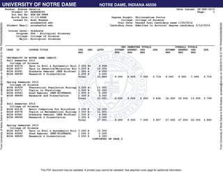 ND Official Transcript | PDF