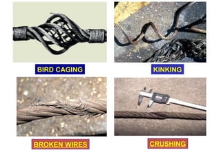 Rigging Dalam Dunia Project Konstruksi Migas | PPT